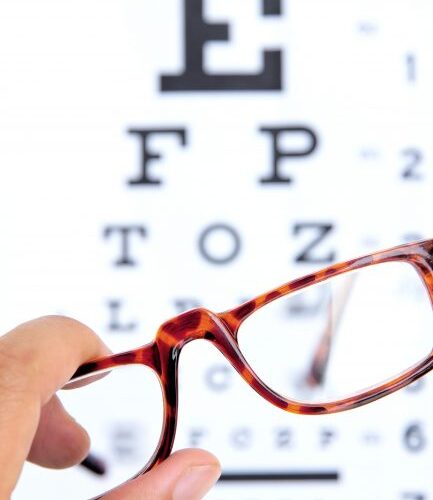 Eye Examinations